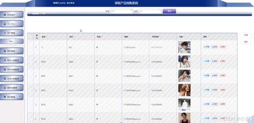 SpringBoot與Vue.js球鞋產(chǎn)品搶購系統(tǒng)的設(shè)計與實現(xiàn)